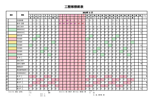 工程部排班