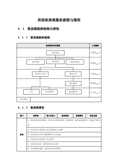 宾馆客房部服务流程与规范