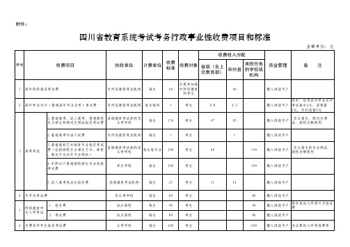 四川省教育系统考试考务行政事业性收费项目和标准