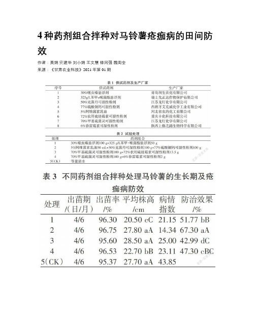 4种药剂组合拌种对马铃薯疮痂病的田间防效