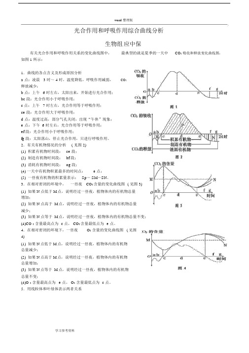 光合作用和呼吸作用综合曲线分析