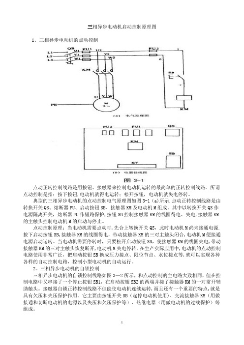 三相异步电动机启动控制原理及接线图