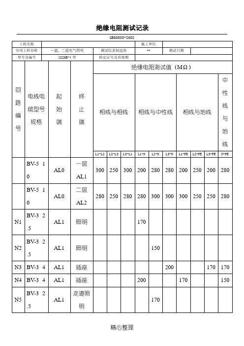 办公楼、住宅楼的绝缘电阻测试记录填写范例