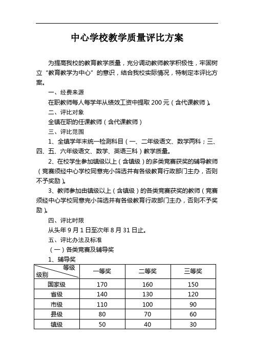 中心学校教学质量评比方案