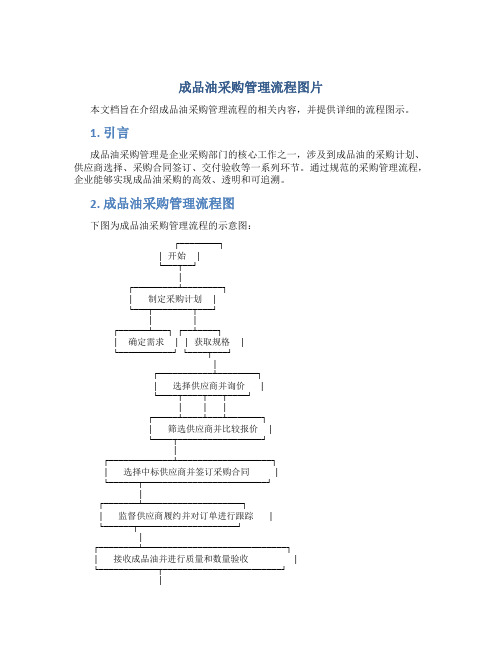 成品油采购管理流程图片