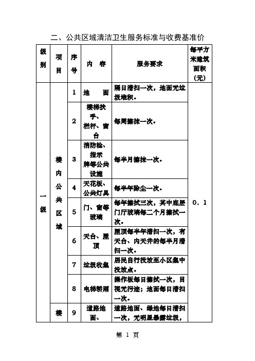 公共区域清洁卫生服务标准与收费基准价