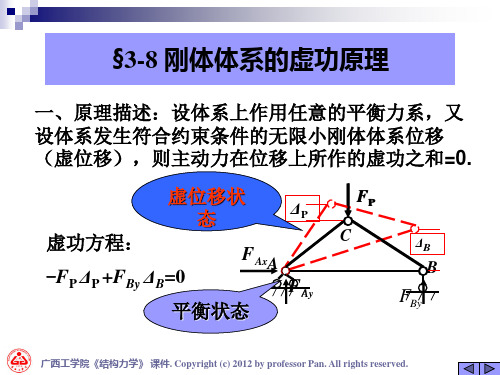 结构力学-虚功原理