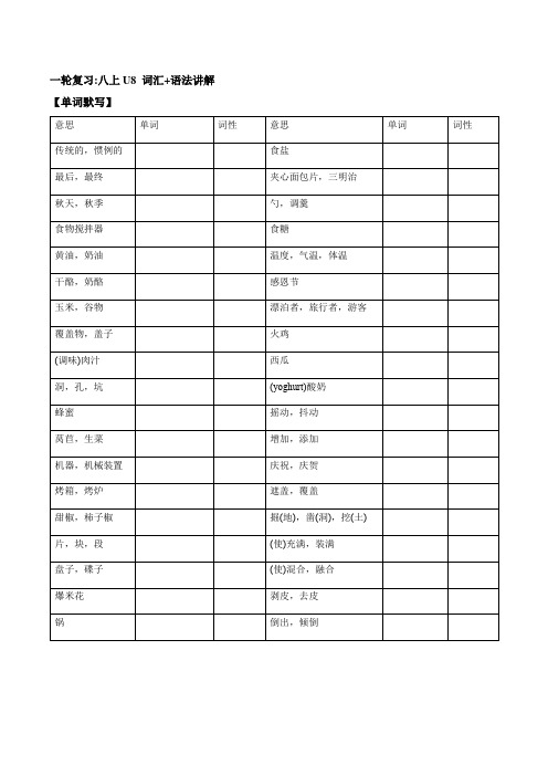 八年级上册Unit 8 (词汇+语法讲解)人教版英语中考一轮复习