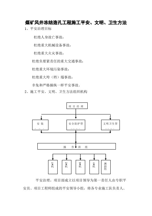 煤矿风井冻结造孔工程施工平安