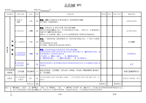 品质SQE岗位KPI绩效考核表