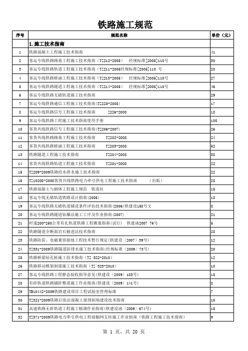 铁路施工规范目录