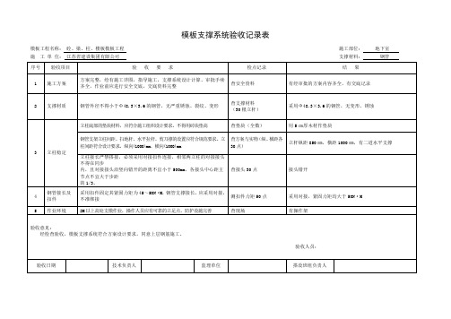 模板支撑系统验收记录表