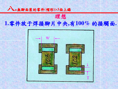 SMT表面装贴技术-3[1]