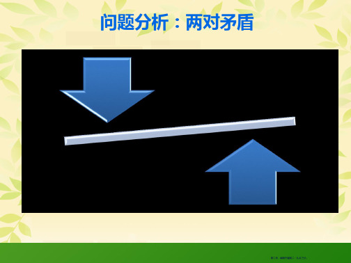 薪酬预算控制与沟通教材40页PPT