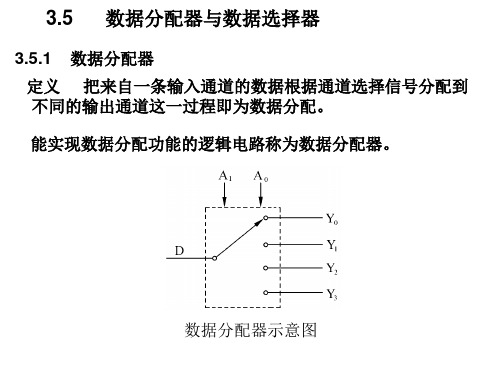 3.5  数据分配器与数据选择器-数字电子技术基础(第3版)-林涛-清华大学出版社