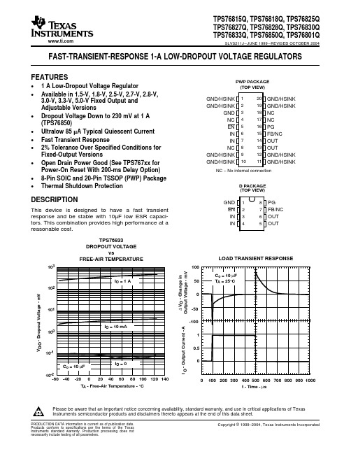 TPS76801QD中文资料