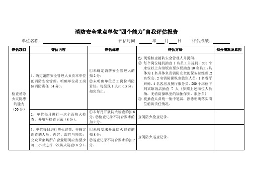 消防安全重点单位“四个能力”自我评估报告