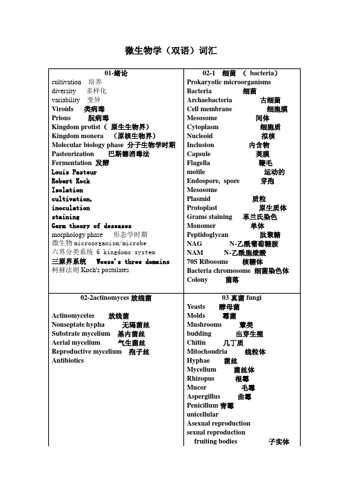 微生物学双语词汇