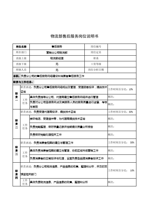 奥康集团部门岗位说明书手册12000054)