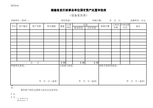 福建省直行政事业单位国有资产处置审批表