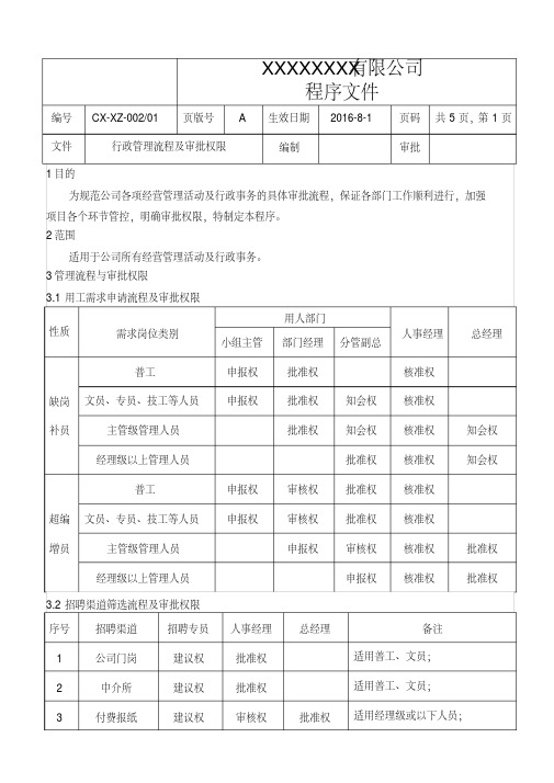 企业管理流程及审批权限