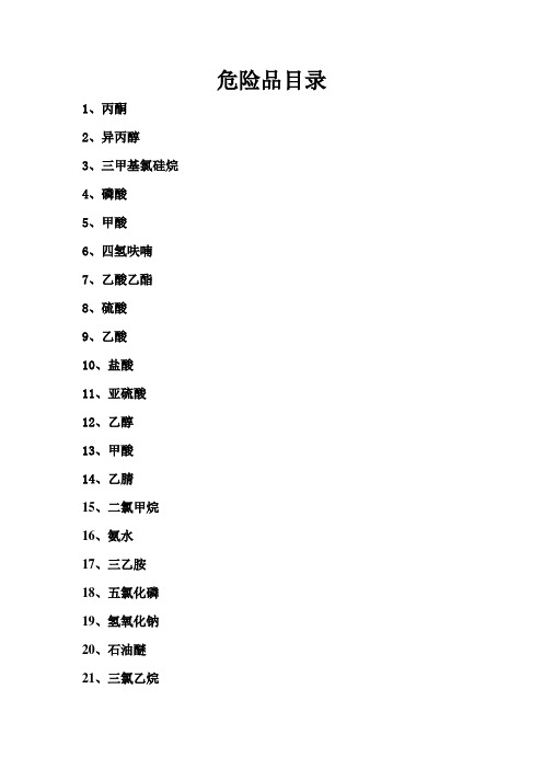 常见危险化学品安全技术说明书(MSDS)---精品模板