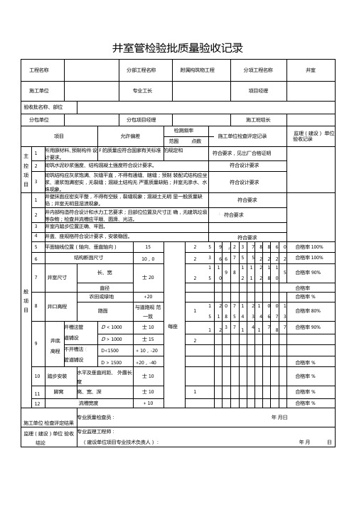 井室工程检验批质量验收记录