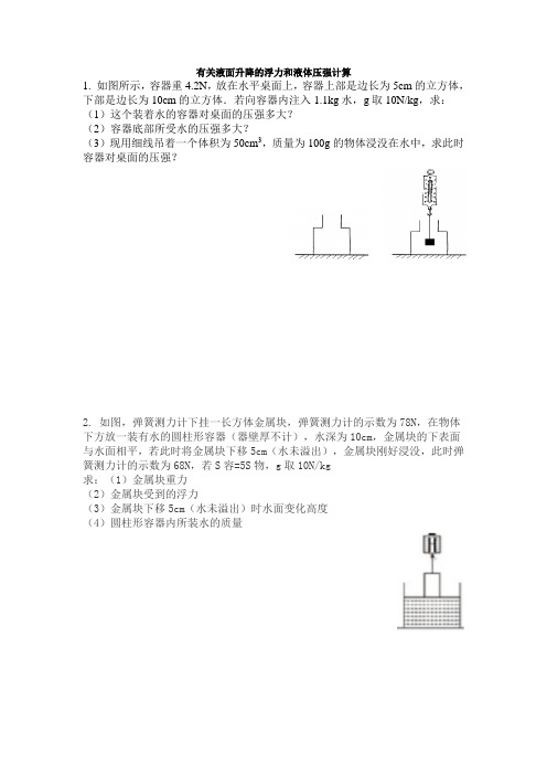 浮力典型液面变化