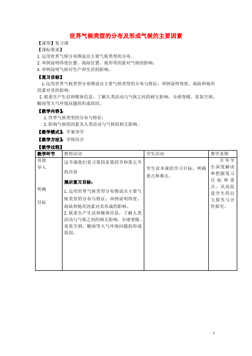 七年级地理上册 第四单元 天气与气候复习教案 (新版)