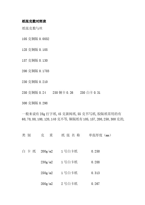 纸张克数对比表[整理版]