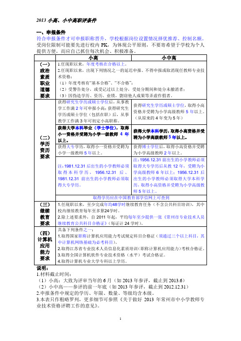 小高和小中高职评条件2015