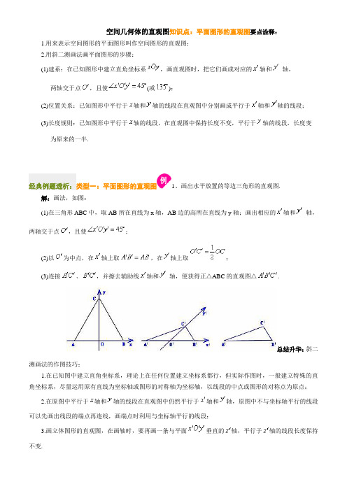 空间几何体直观图即斜二侧画法