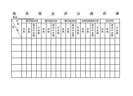 党员民主评议测评表(最新模板)