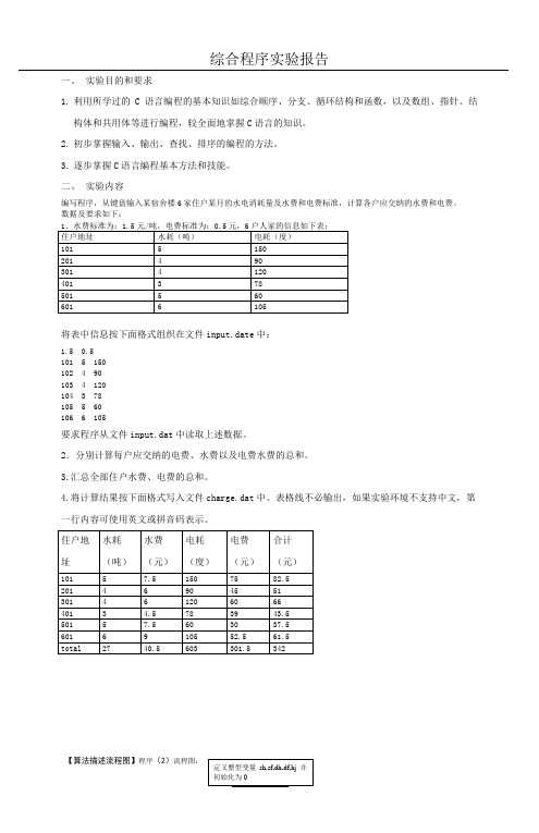 综合程序实验报告