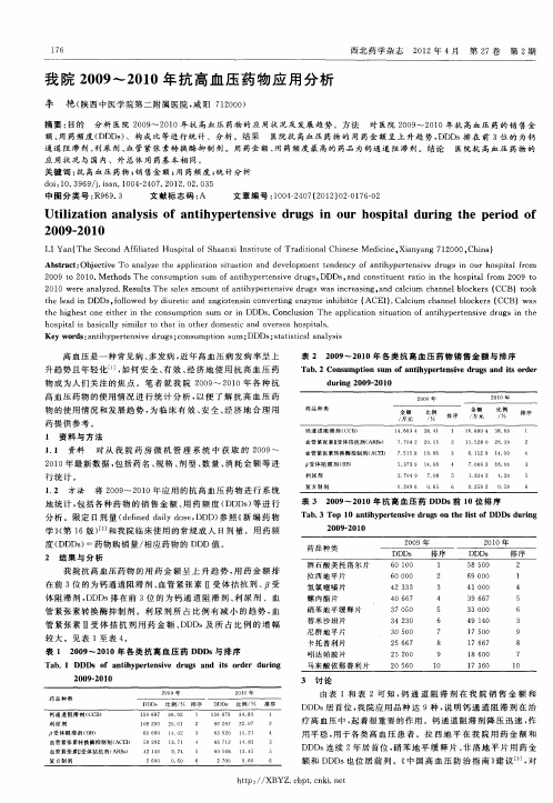 我院2009-2010年抗高血压药物应用分析