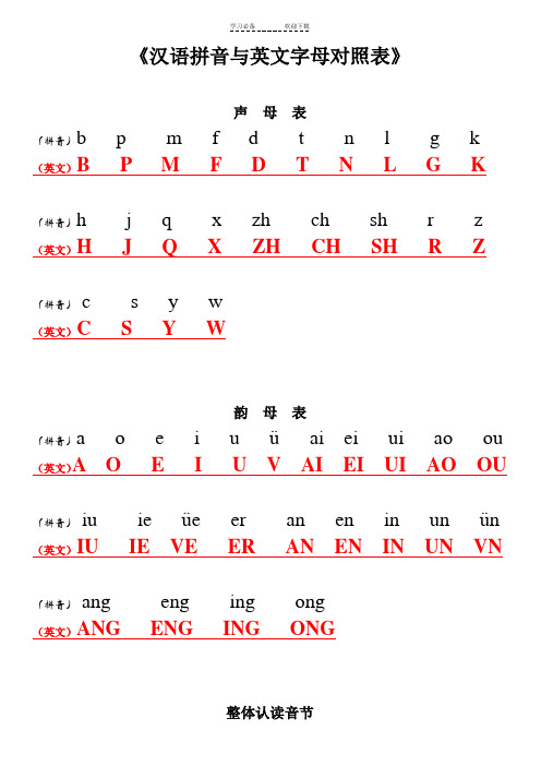 汉语拼音与英文字母对照表