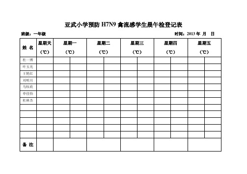 晨检午检