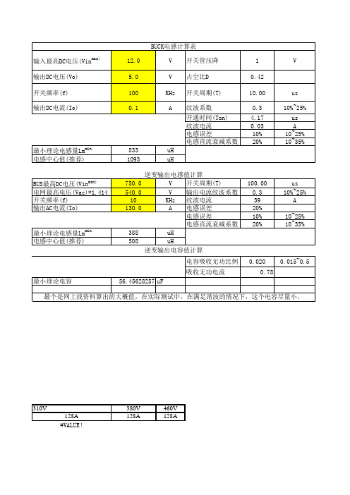 BOOST电感、BUKC电感、逆变电容、电感计算表