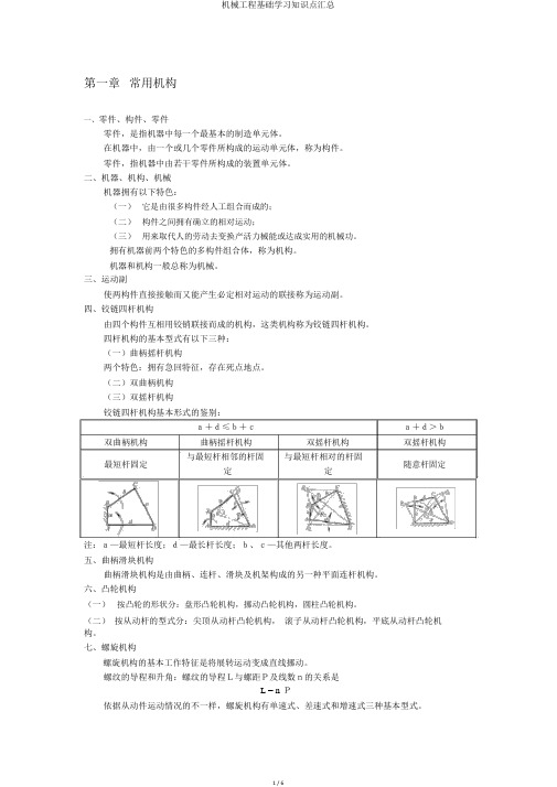 机械工程基础学习知识点汇总