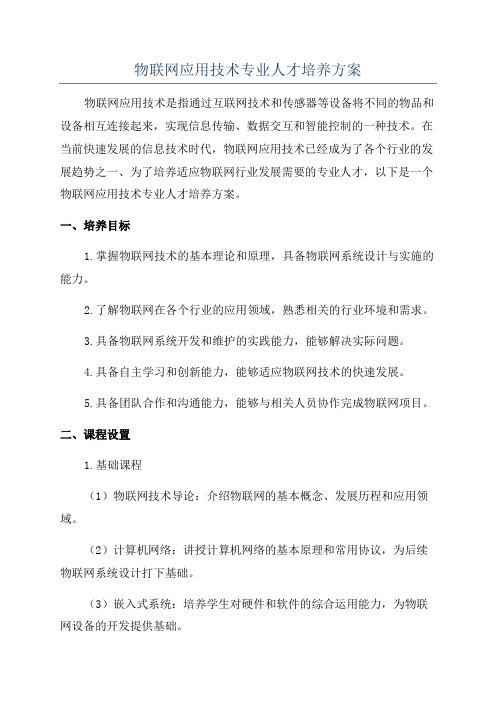 物联网应用技术专业人才培养方案