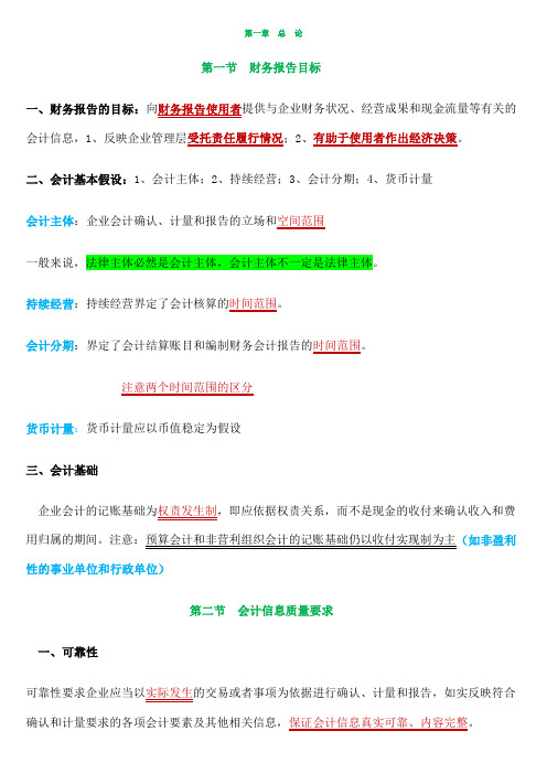 中级会计师考试中级会计实务个人学习笔记