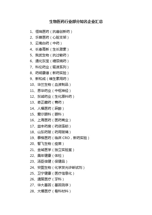 生物医药行业部分知名企业汇总
