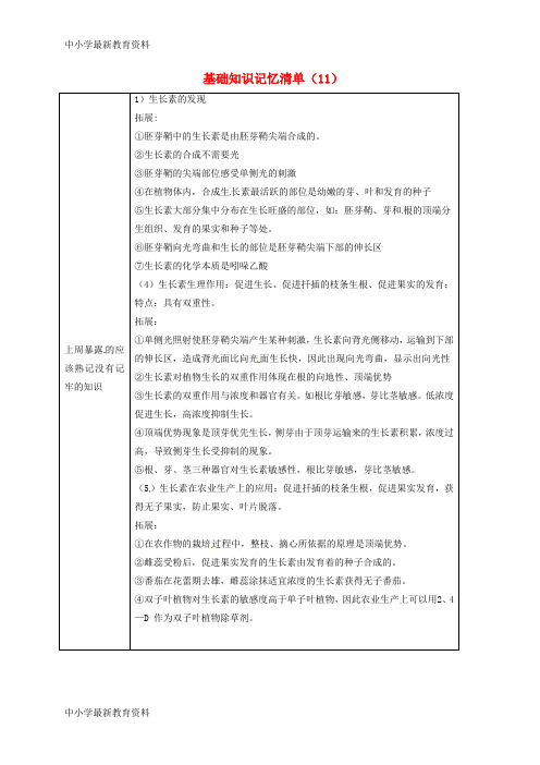 【中小学资料】吉林省长春市2018届高考生物总复习 基础知识记忆清单11