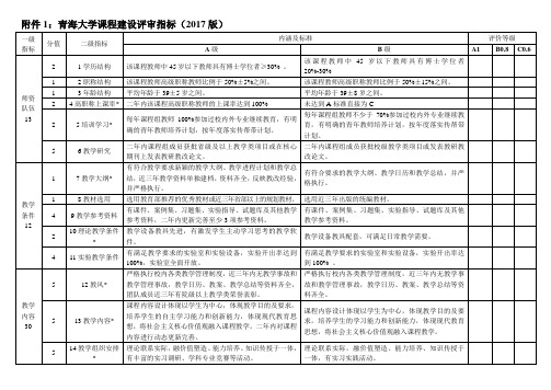 青海大学课程建设评审指标2017版