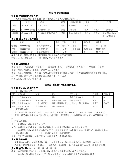 川教版七年级上册历史提纲