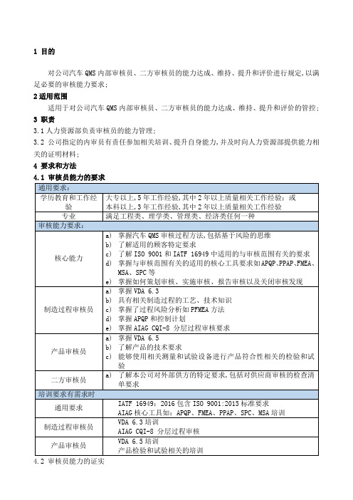 IATF审核员培训师能力及评价规定