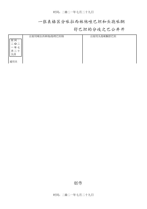 最终版头孢哌酮舒巴坦和哌拉西林他唑巴坦区别