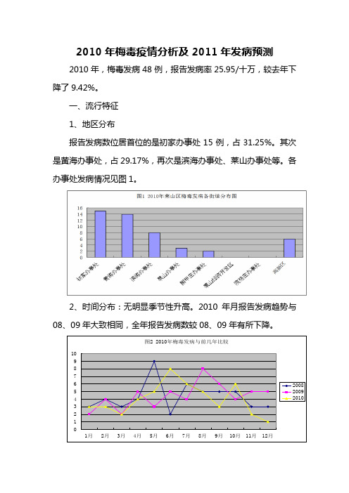 2010年梅毒疫情分析及2011年发病预测