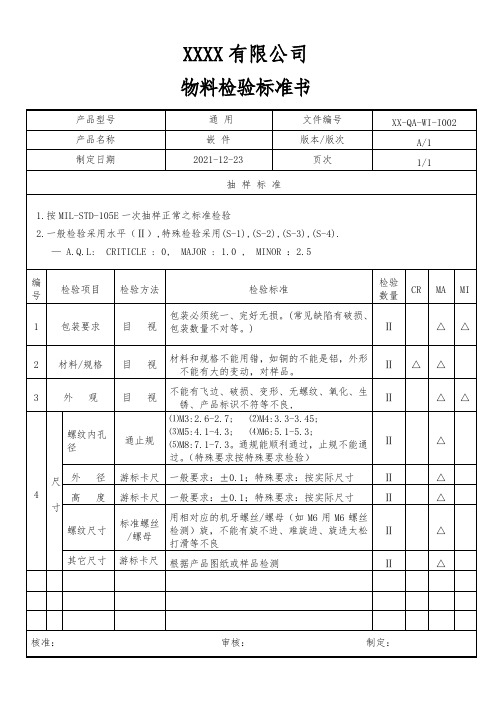 螺母检验标准书