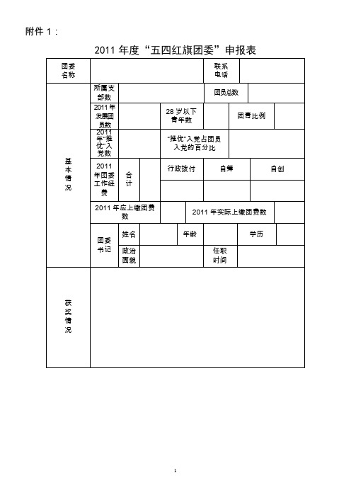 2011年度五四红旗团委、团支部、优秀团干部、团员荣誉申报表